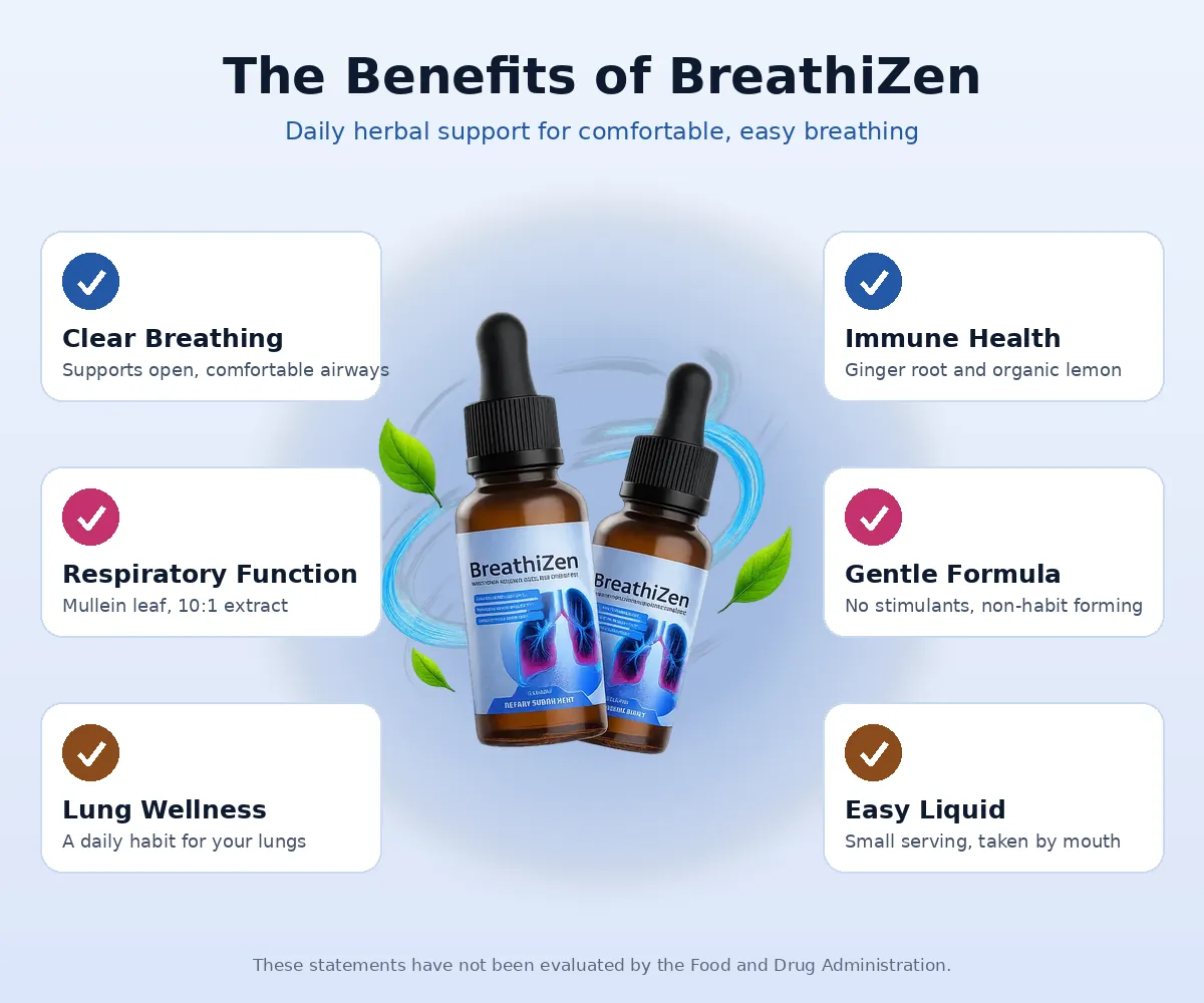 The benefits of Breathizen: clear breathing, respiratory function, lung wellness, immune health